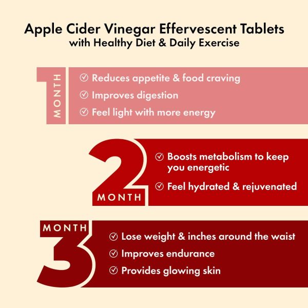 Apple Cider Vinegar Effervescent Tablets For Weight Loss - Pack of 1 For Cheap