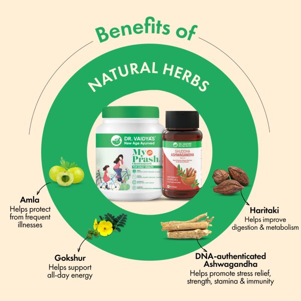 Ayurvedic Immunity Care Combo Hot on Sale