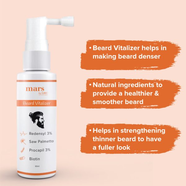 Beard Growth Vitalizer and Derma Roller Combo Fashion