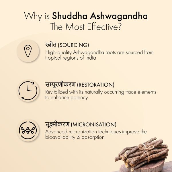 Shuddha Ashwagandha Tablets: Most Effective Stress Reliever & Immunity Booster For Sale