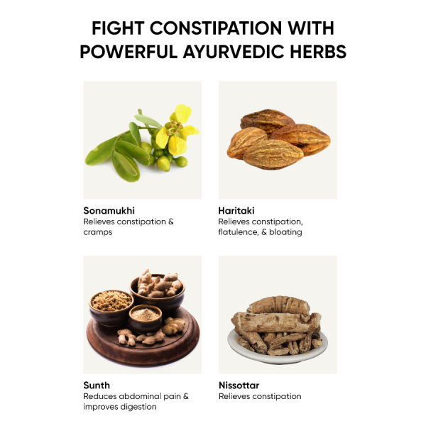 Constipation Relief - Pack of 1 Online now