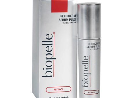 Biopelle Retriderm Serum Plus 0.75% Retinol Fashion