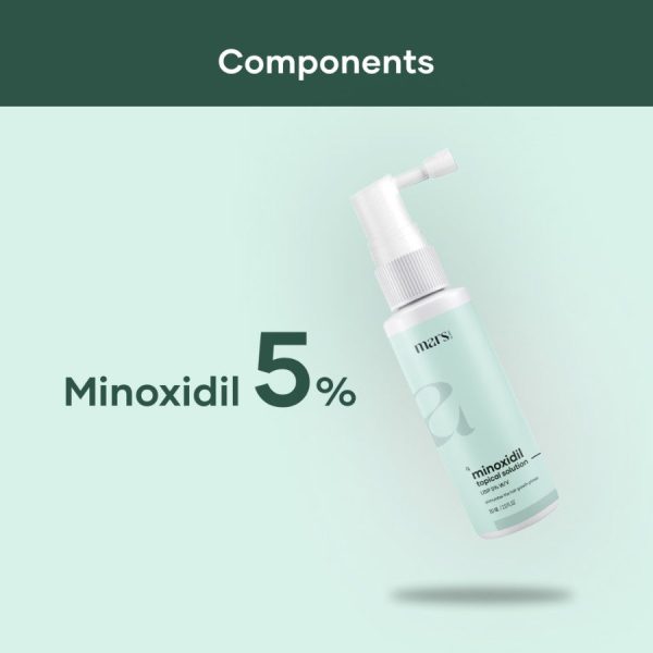 Minoxidil Solution for Hair Regrowth (60 mL) | Minoxidil 5% Topical Solution | Best Hair Loss Treatment Fashion