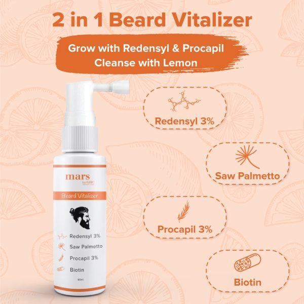 Beard Growth Vitalizer and Derma Roller Combo Fashion