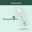 Minoxidil 5% Topical Solution for Men Online now