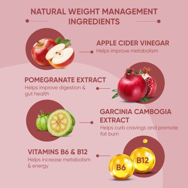 Apple Cider Vinegar Effervescent Tablets For Weight Loss For Sale