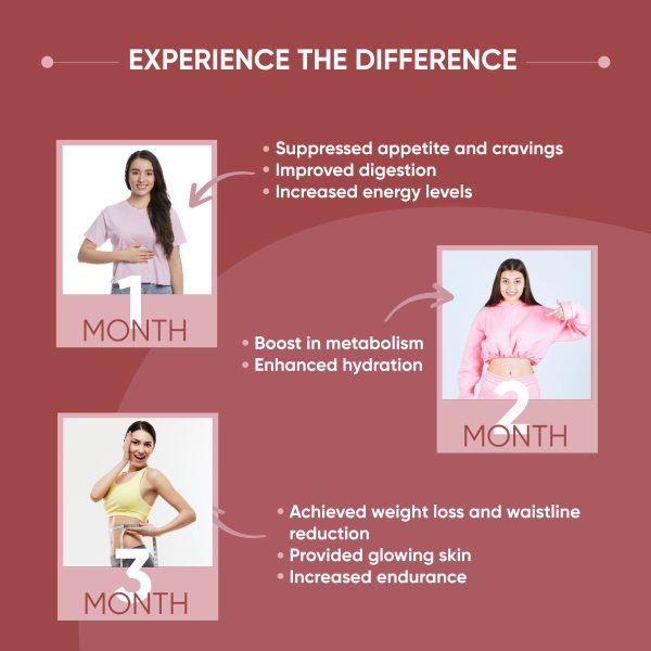 Apple Cider Vinegar Effervescent Tablets For Weight Loss For Sale