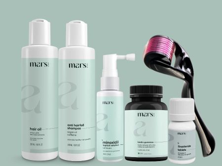 Absolute Repair Haircare Kit on Sale