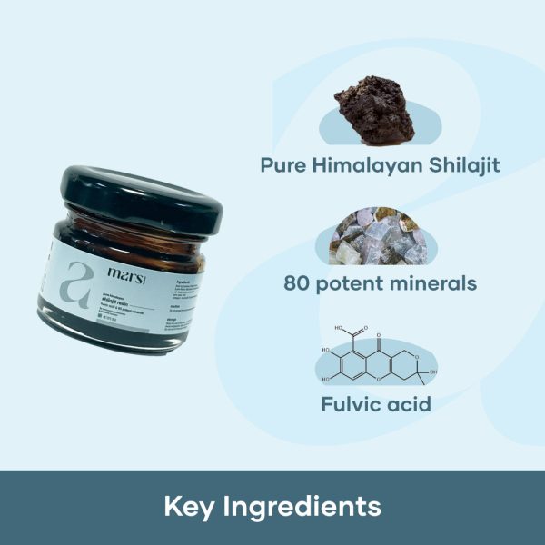 Performance Combo: Pure Himalayan Shilajit Resin & Natural Ashwagandha Capsules Fashion