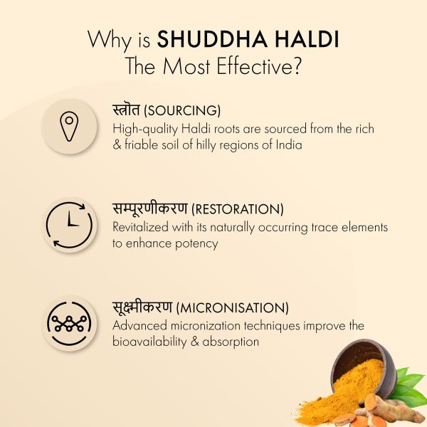 Shuddha Haldi: Most Effective Anti-allergic & Skin Rejuvenator Online Hot Sale