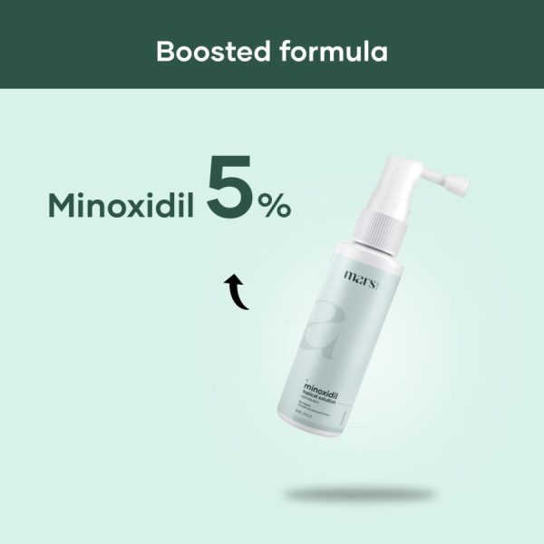 Beard Grow Max with 5% Minoxidil Online Hot Sale