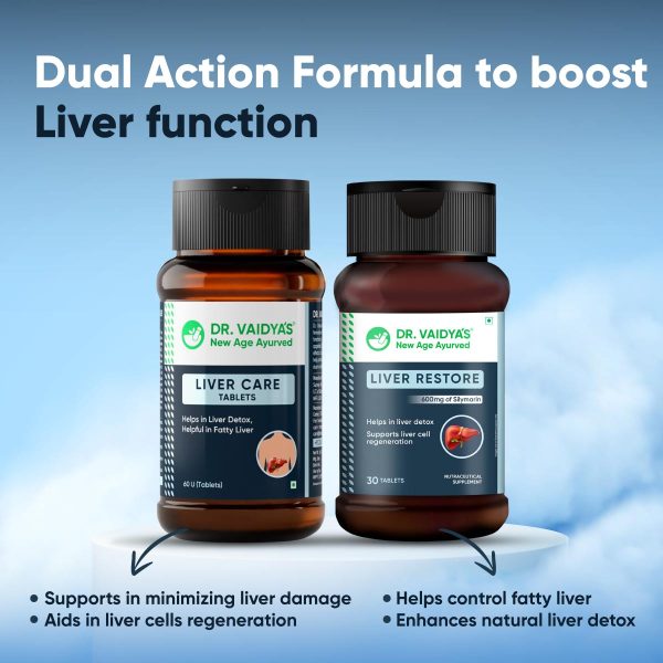 Liver Care Tablets & Liver Restore Tablets Combo Supply