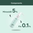 Minoxidil Fin. Topical Solution for Hair Growth Online Hot Sale